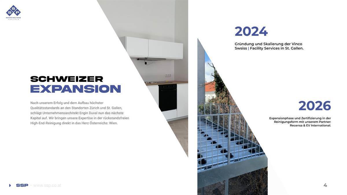 Professionelle Reinigung von Gewerbeflächen und Verkaufsräumen